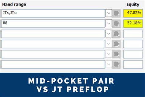 what are the odds of getting a pocket pair|Pocket Pair vs. Two Overcards. What are the Odds to .